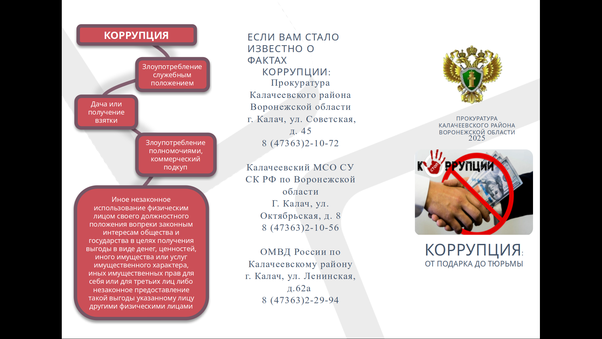 Коррупция:от подарка до тюрьмы.