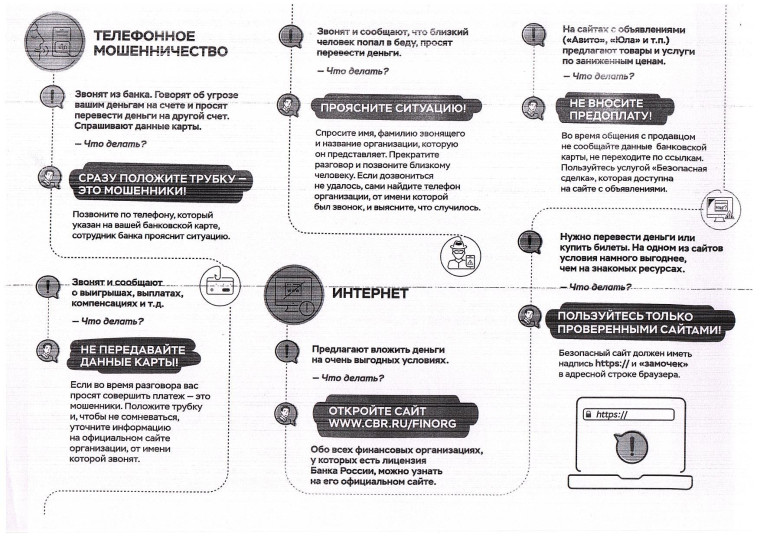 Телефонное мошенничество. Телефонное мошенничество.